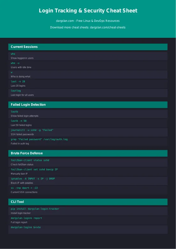 Login Tracking & Security