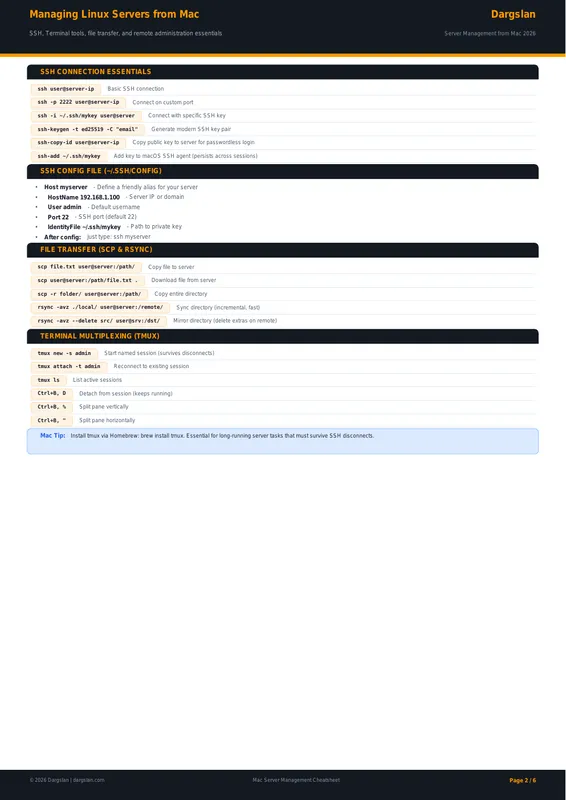 Managing Servers from Mac: Linux & Windows Comparison Cheat Sheet