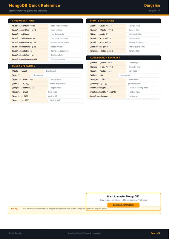 MongoDB Quick Reference
