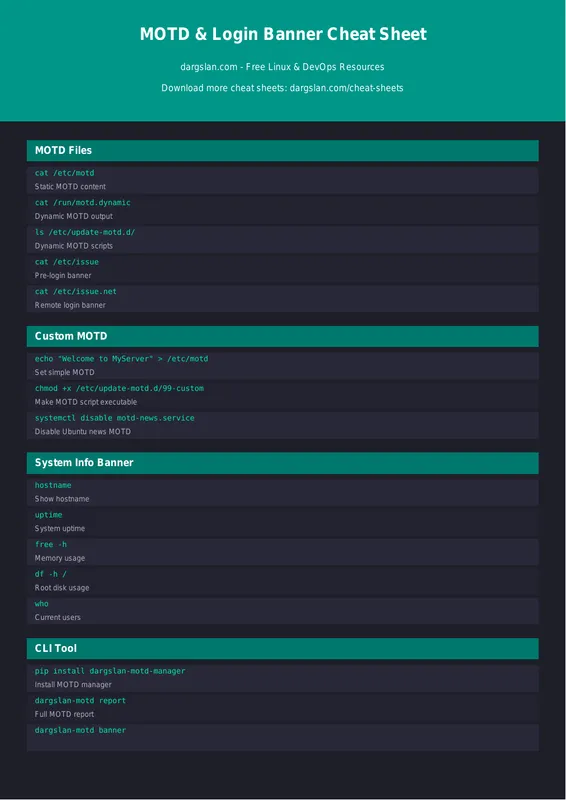 MOTD & Login Banner