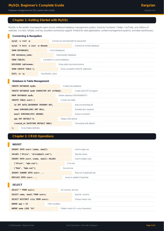 MySQL Beginner's Complete Guide
