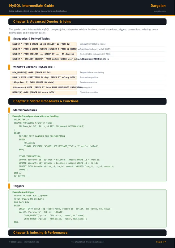 MySQL Intermediate Guide
