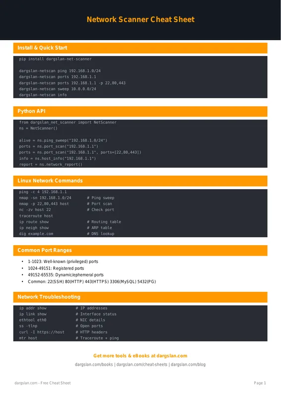 Network Scanner Cheat Sheet
