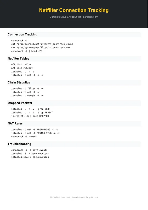 Netfilter Connection Tracking Cheat Sheet