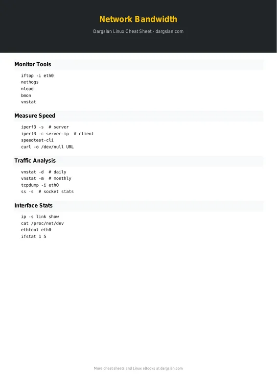 Network Bandwidth Monitoring Cheat Sheet