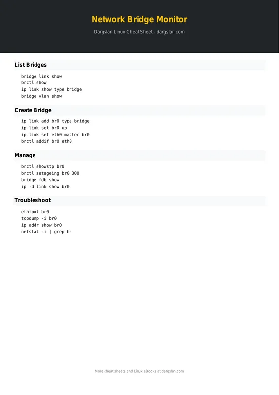 Network Bridge Monitoring Cheat Sheet