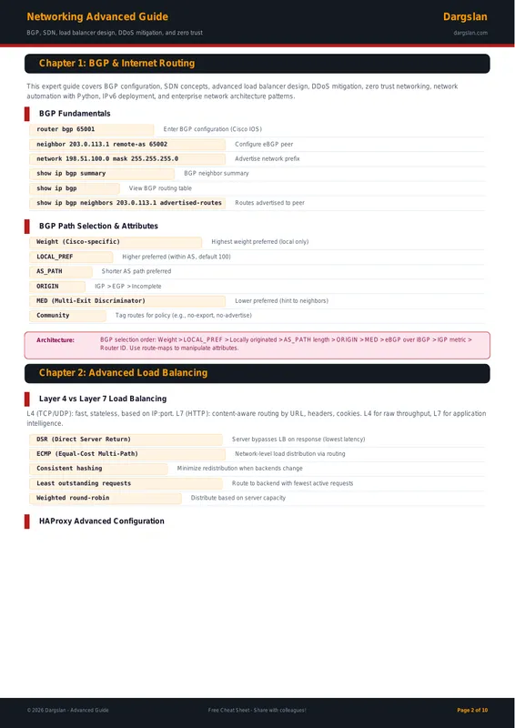 Networking Advanced Guide