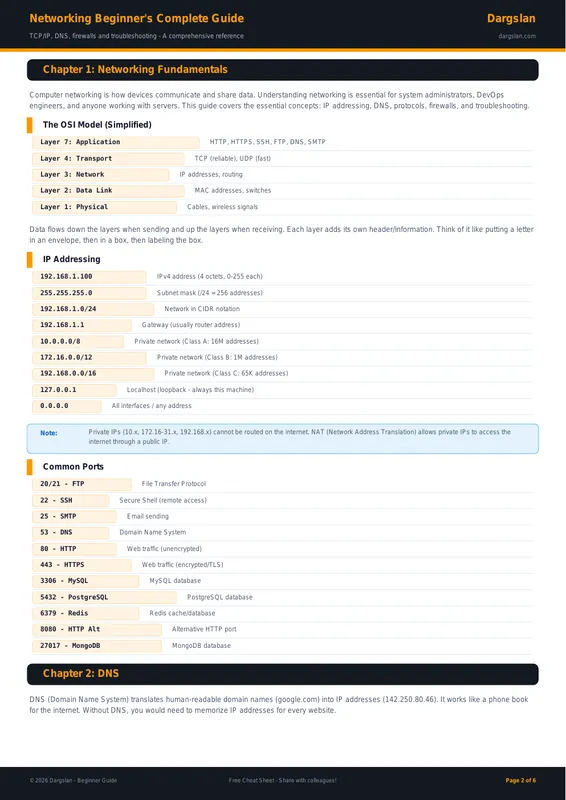 Networking Beginner's Complete Guide