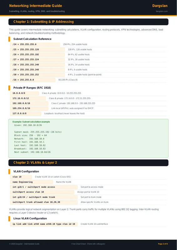 Networking Intermediate Guide