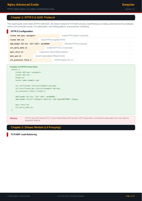 Nginx Advanced Guide