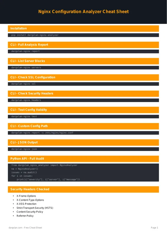 Nginx Configuration Analyzer Cheat Sheet