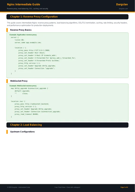 Nginx Intermediate Guide