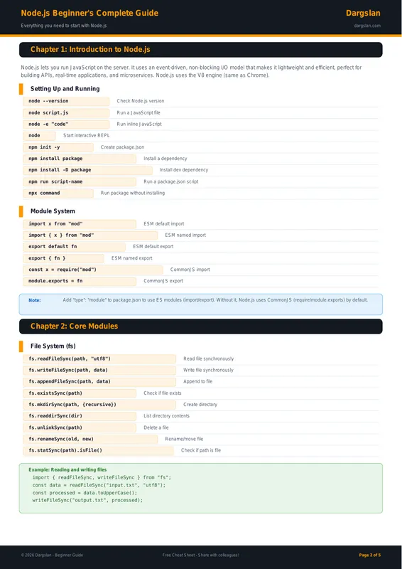 Node.js Beginner's Complete Guide