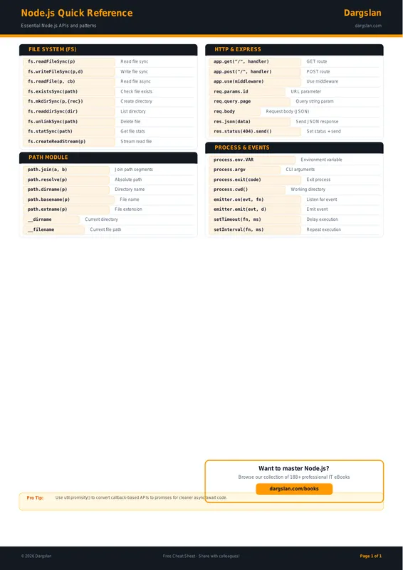 Node.js Quick Reference