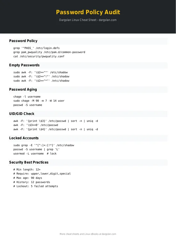 Password Policy Audit Cheat Sheet