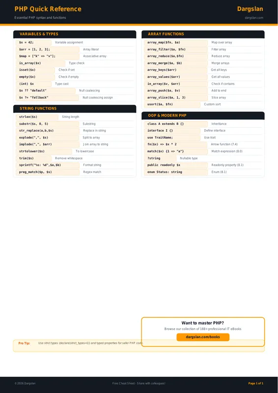 PHP Quick Reference