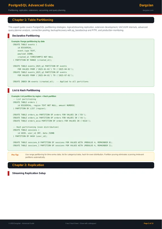 PostgreSQL Advanced Guide