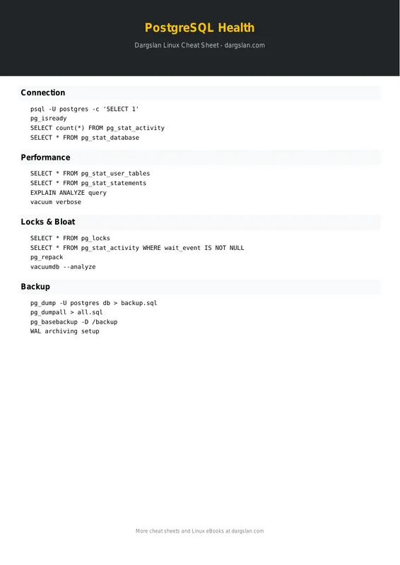 PostgreSQL Health Check Cheat Sheet