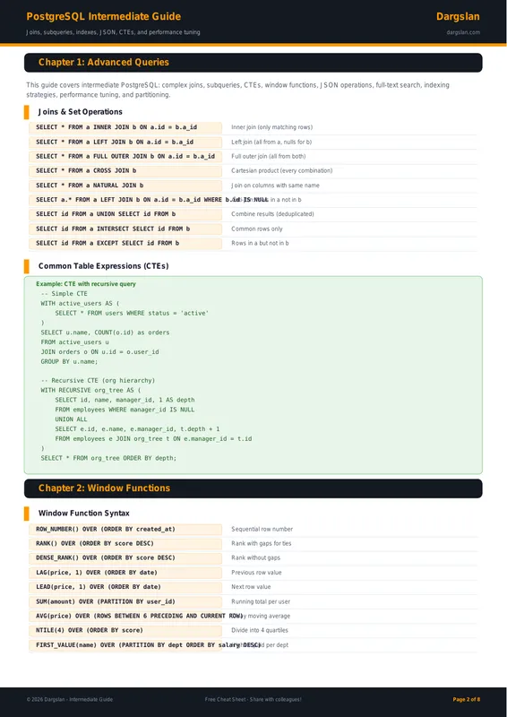 PostgreSQL Intermediate Guide