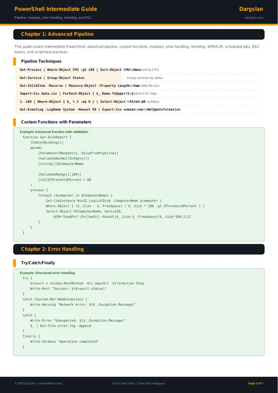 PowerShell Intermediate Guide