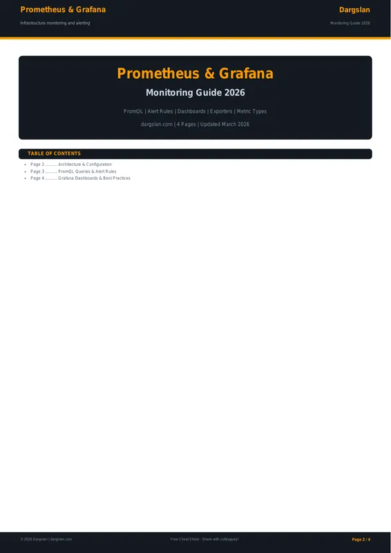 Prometheus & Grafana Monitoring Guide