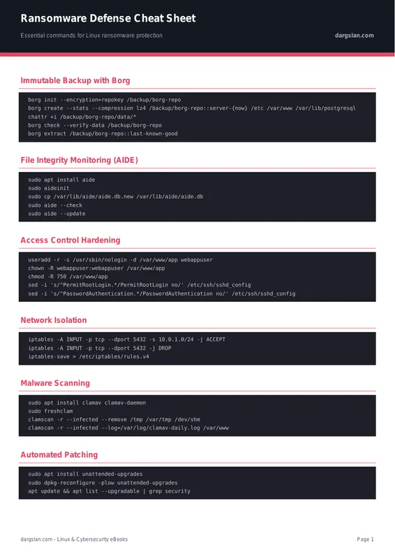 Ransomware Defense Cheat Sheet