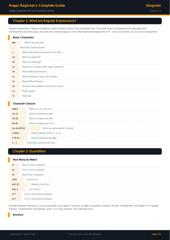 Regex Beginner's Complete Guide