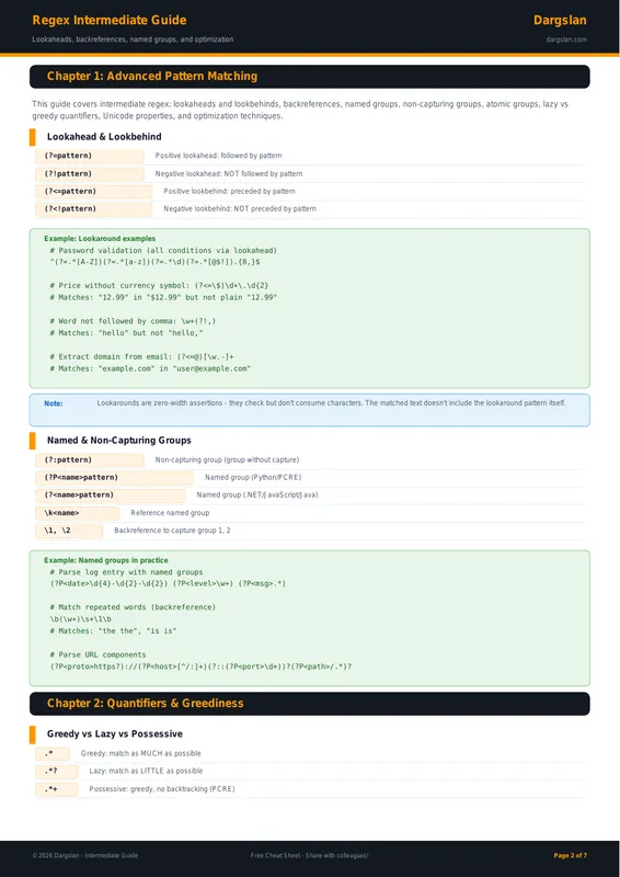 Regex Intermediate Guide