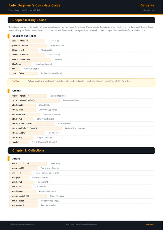 Ruby Beginner's Complete Guide