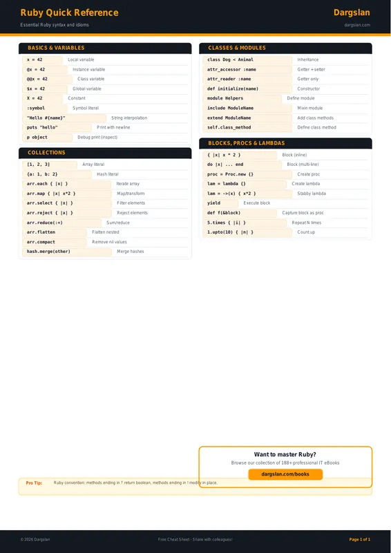 Ruby Quick Reference