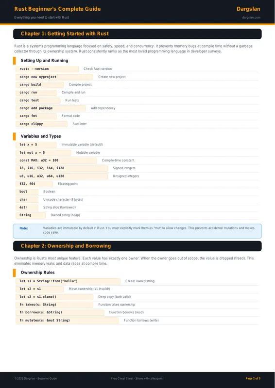 Rust Beginner's Complete Guide