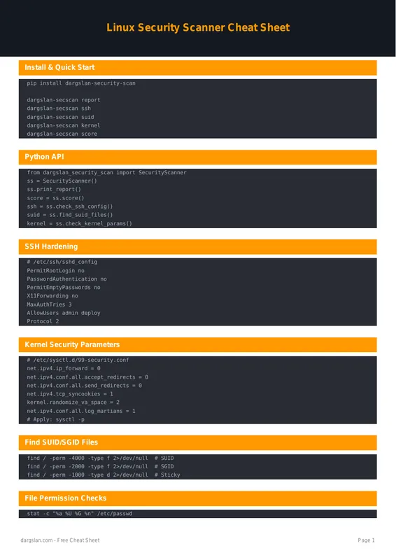 Linux Security Scanner Cheat Sheet