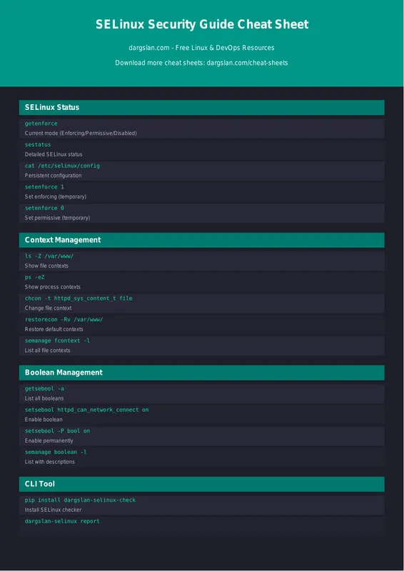 SELinux Security Guide