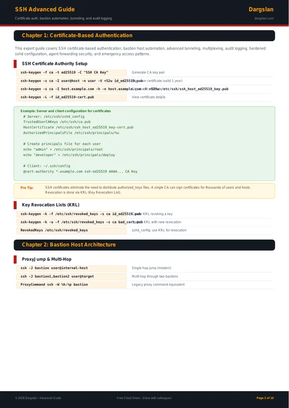 SSH Advanced Guide