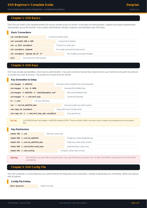 SSH Beginner's Complete Guide