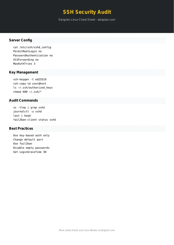 SSH Security Audit Cheat Sheet