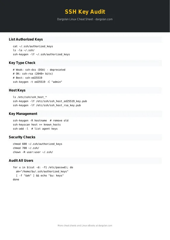 SSH Key Audit Cheat Sheet