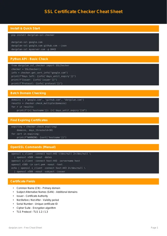 SSL Certificate Checker Cheat Sheet