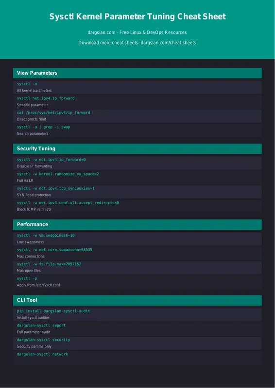 Sysctl Kernel Tuning
