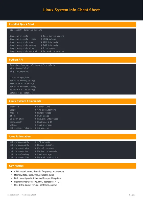 Linux System Info Cheat Sheet