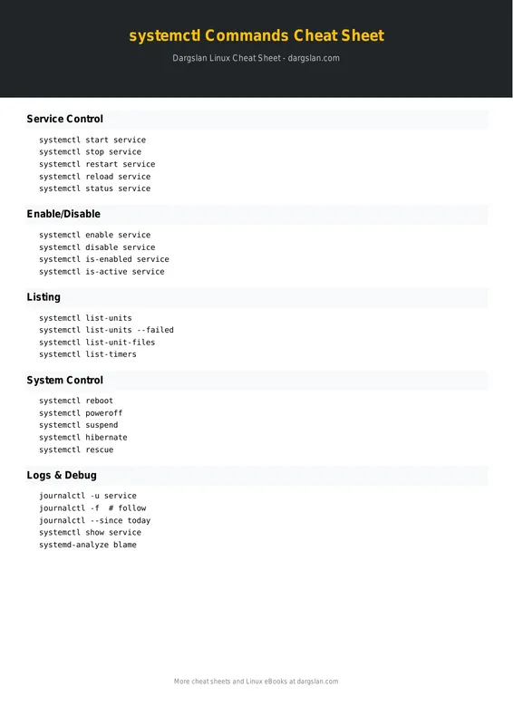systemctl Commands Cheat Sheet