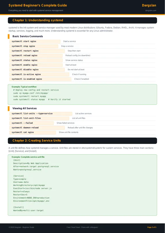 Systemd Beginner's Complete Guide