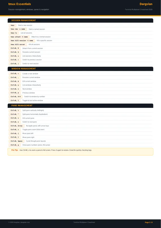 Terminal Multiplexer Cheat Sheet: tmux, Screen, Byobu & Zellij