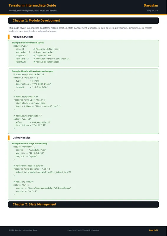 Terraform Intermediate Guide