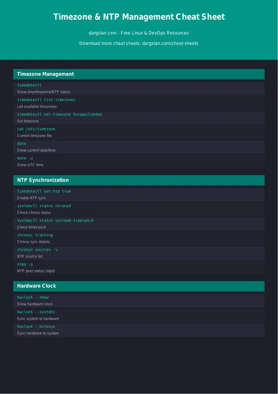 Timezone & NTP Management