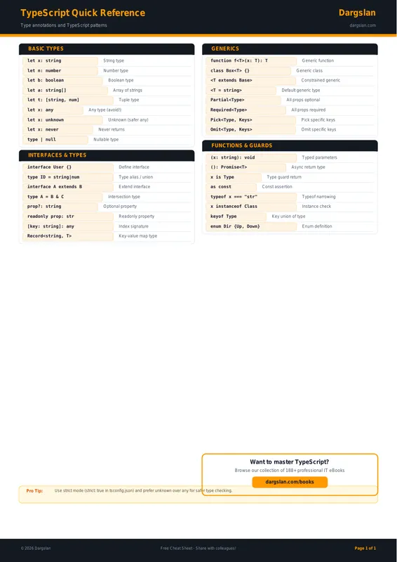 TypeScript Quick Reference