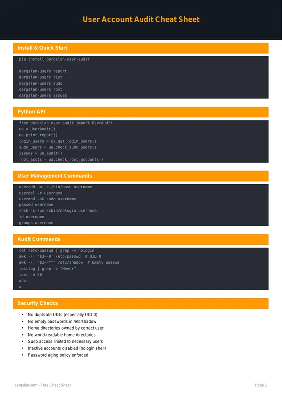 User Account Audit Cheat Sheet