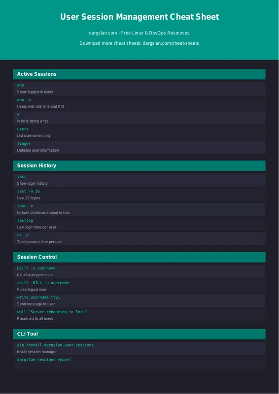 User Session Management