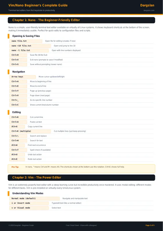 Vim/Nano Beginner's Complete Guide