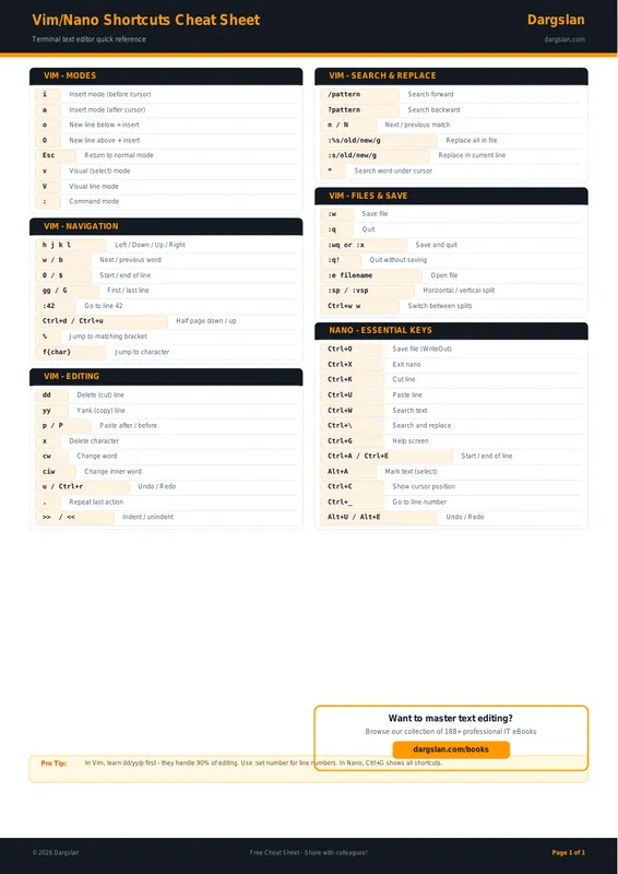 Vim/Nano Shortcuts Cheat Sheet